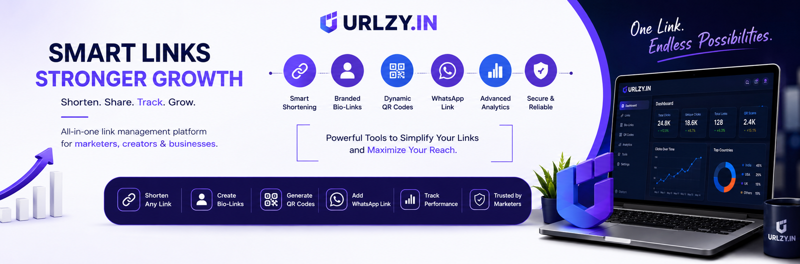 URLZY Social
