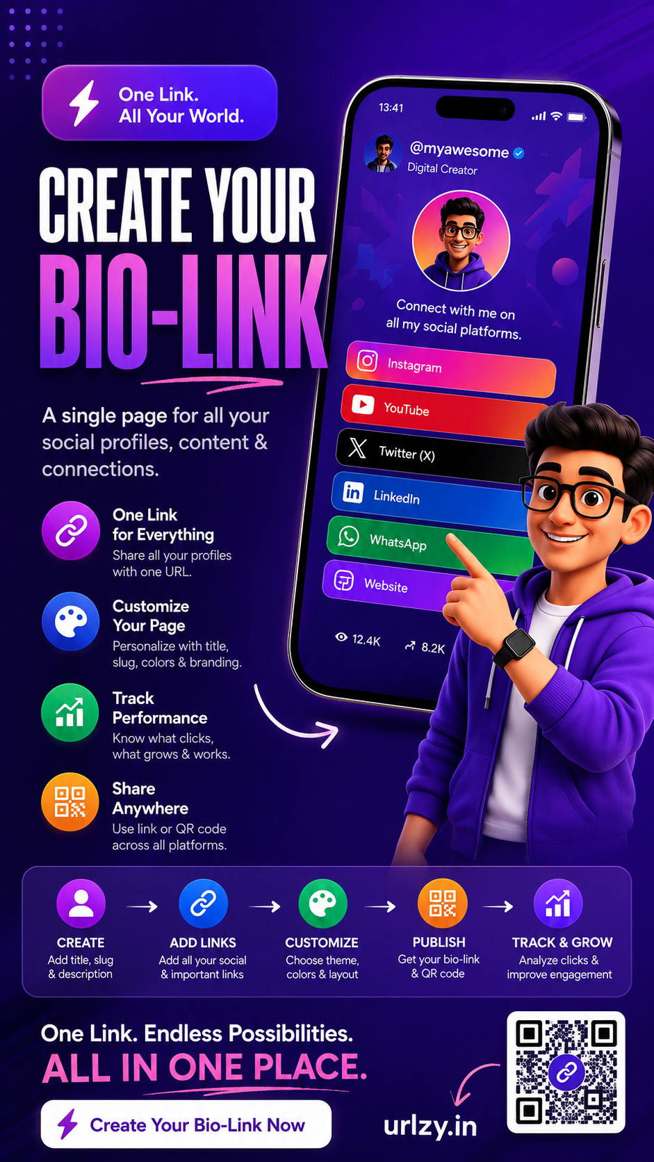 Urlzy Bio-Link Setup